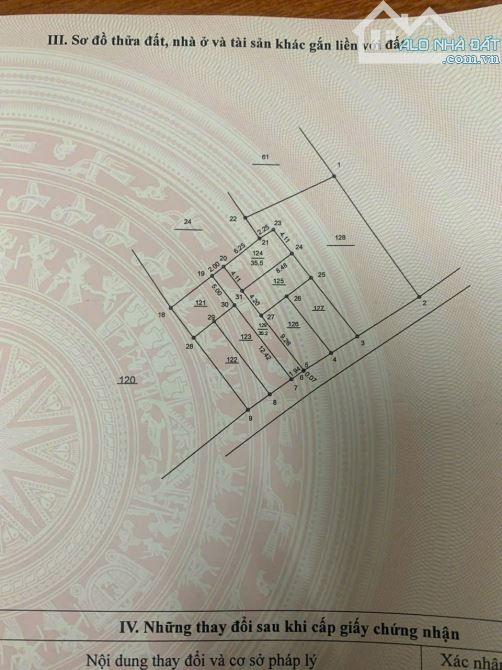 BÁN ĐẤT THỊ TRẤN KIM BÀI – THANH OAI - Ô TÔ - DT 38M2 - GIÁ 2.1 TỶ - 1