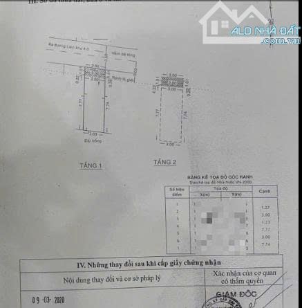 HƠN 2 TỶ CÓ NHÀ 2 TẦNG HẺM XE HƠI THÔNG - DTSD 50M2 - CHO THUÊ 4 TR/TH LK 4-5 GẦN KIM ĐỒNG - 2