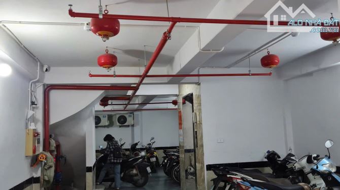 16.5 tỷ. Căn hộ dịch vụ Yên Xá. 70m2 8 tầng 26 phòng 100 triệu tháng - 3