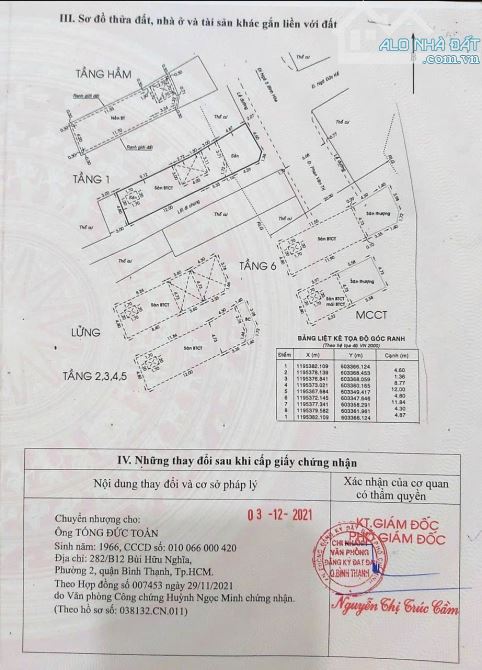 Bán tòa nhà góc 2mt Phan Văn trị, p14 Bình Thạnh, Hầm 8 tầng, Giá 27 tỷ - 4