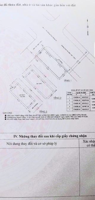 BÁN NHÀ, mặt tiền Đoàn Thị Điểm Q.Phú Nhuận. 1 trệt 2 lầu ST Dt 13 x 4.2 m.Giá 20 tỷ - 4