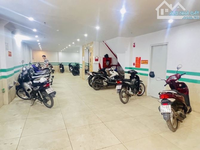 CĂN HỘ DỊCH VỤ GẦN NGÃ TƯ SỞ 28 PHÒNG KHÉP KÍN, DOANH THU 1.8 TỶ/NĂM, Ô TÔ VÀO NHÀ, 7 TẦNG