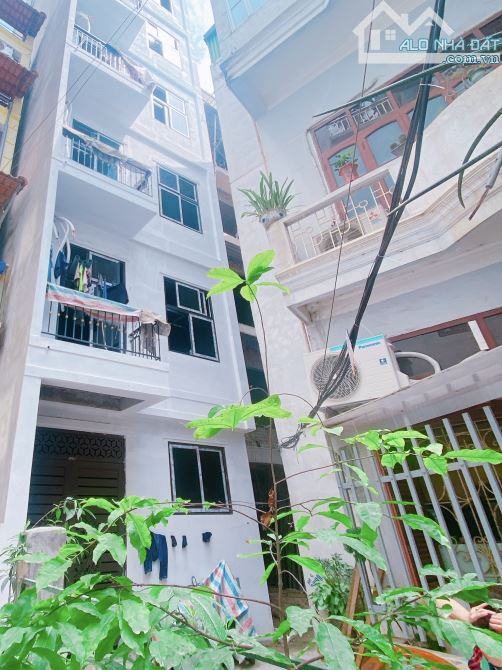 🏡 BÁN NHÀ NGUYỄN LƯƠNG BẰNG, toà CCMN, CHDV, 22 PKK. Dt 68m2, 7 tầng, mt 5.3m.