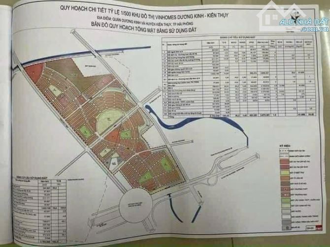 Đón sóng Vin cùng 2 siêu phẩm F0 mặt Đường thôn 5m .Tại phong Quang_Đại Đồng - 2