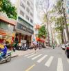 Siêu phẩm tòa nhà 2 MT trung tâm Bùi Thị Xuân: (8 x 28m) hầm 7 tầng HĐT: 350tr giá 50 tỷ