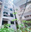 🏡 BÁN NHÀ NGUYỄN LƯƠNG BẰNG, toà CCMN, CHDV, 22 PKK. Dt 68m2, 7 tầng, mt 5.3m.