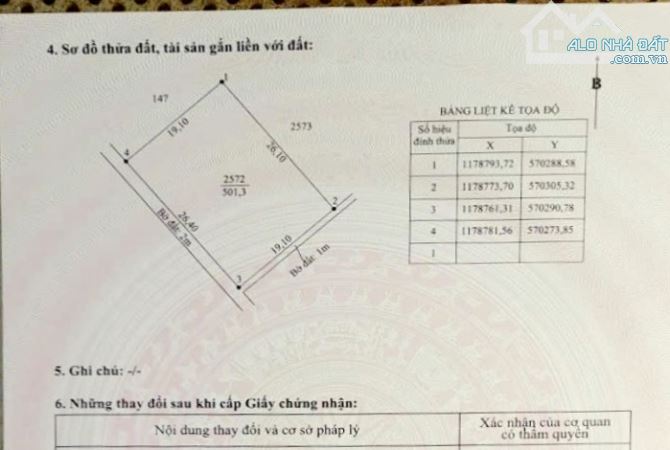 500m2 đất vườn góc 2 mặt tiền 20x 25m, chỉ 420tr