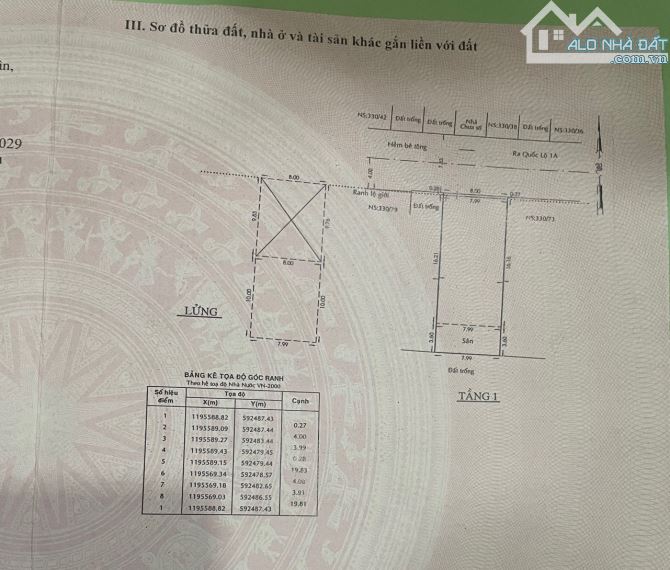 Bán gấp xưởng 160m2. 8x20. Q lộ 1A. BHHB.Bình Tân
