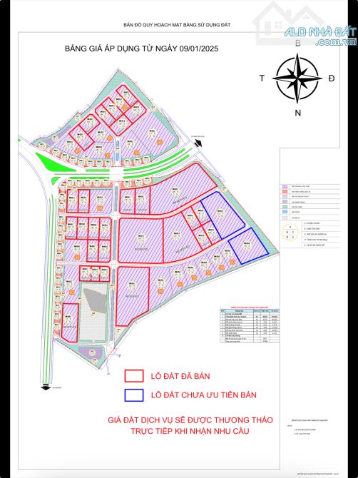 Chuyển nhượng 2 lô đất kcn Yên Lệnh - Hà Nam diện tích 5200 m2 và 7680m2