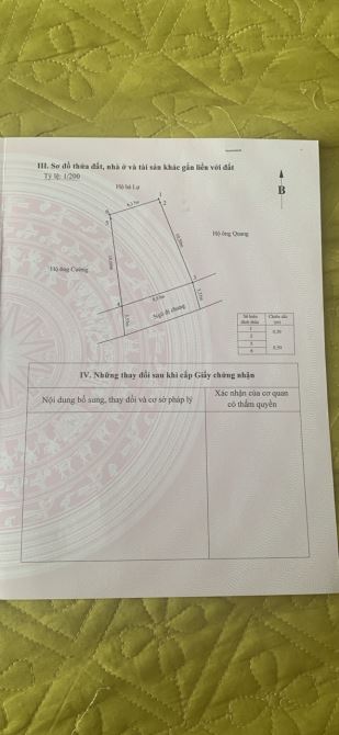 Bán căn 3 tầng x 85m ngõ Chùa Hàng. Gần Tô Hiệu. Giá 6.5 tỷ