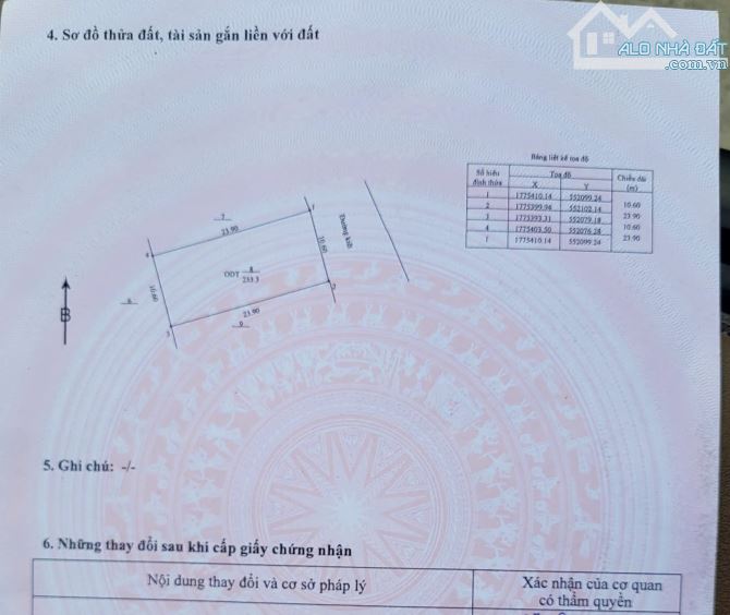 ⭐️⭐️⭐️ AN THƯỢNG 22 - ĐẤT ĐẸP VUÔNG VỨC - 1