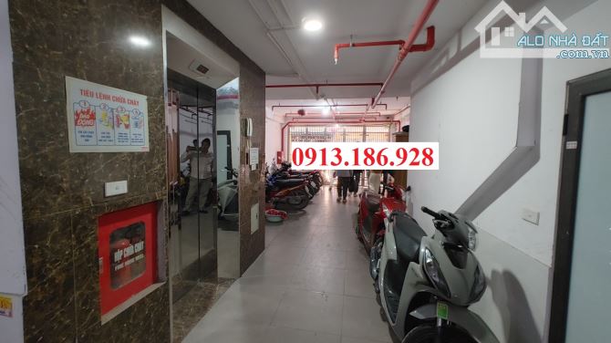 BÁN CHUNG CƯ MINI DÒNG TIỀN KHỦNG – 100 TRIỆU/THÁNG – VỊ TRÍ ĐẮC ĐỊA HÀ ĐÔNG - 1