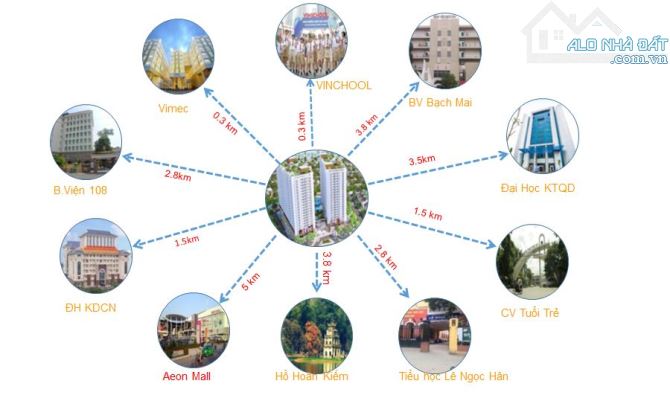 chủ cần bán chung cư cao cấp Green Pearl Minh Khai, 142m, hàng xóm Times City