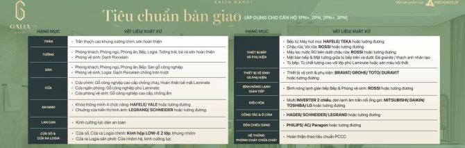 Bán căn hộ 44m2- 1PN+ CC Cao Cấp Galia Yên Sở- full nội thất- View CV Yên Sở- Chỉ 900tr - 3