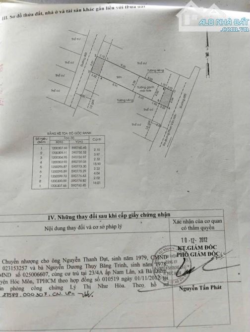 NHÀ HẺM Ô TÔ PHAN VĂN HỚN - 4 X 20 - GẦN CHỢ ĐẠI HẢI - DÒNG TIỀN 4 TRIỆU/THÁNG - GIÁ 3,1Tỷ - 5