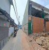Bán Đất Thổ Cư HẺM 5M Thông,đường THẠNH LỘC 15,Phường TL,QUẬN 12,DT 48m² giá 3,8 tỷ
