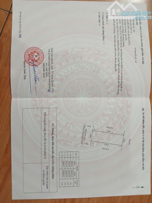 Bán Đất TĐC 226 Lê Lai Chính Chủ