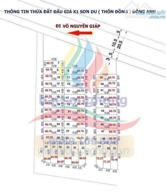 BÁN 61 M ĐẤT ĐẤU GIÁ X1 SƠN DU - NGUYÊN KHÊ- ĐÔNG ANH, ĐƯỜNG 8M, GẦN ĐƯỜNG VÕ NGUYÊN GIÁP. - 1