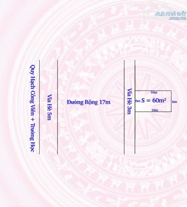 TỔNG HỢP CÂC LÔ TÁI ĐỊNH CƯ TRÀNG CÁT - TRÀNG CÁT - HẢI AN CẦN BÁN BẮT SÓNG KỊP THỜI - 6