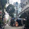 Lô góc cực đẹp K300 tiện kinh doanh sầm uất, vài bước chân ra Nguyễn Thái Bình, 16,5 ty TL