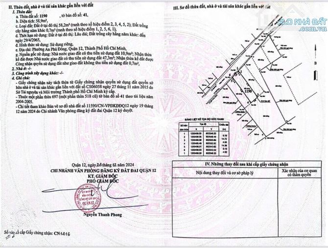 Bán nền đất hẻm 52 đường Vườn Lài Phường An Phú Đông 58m2 giá 4.3 tỷ thương lượng
