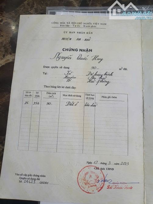 Bán Đất Đào Nhuận Quán Nam Khu Dân Cư Sầm Uất - 1