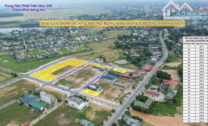 Chính chủ bán trung tâm TP Đông Hà Quảng Trị KDC Thann Niên - 1