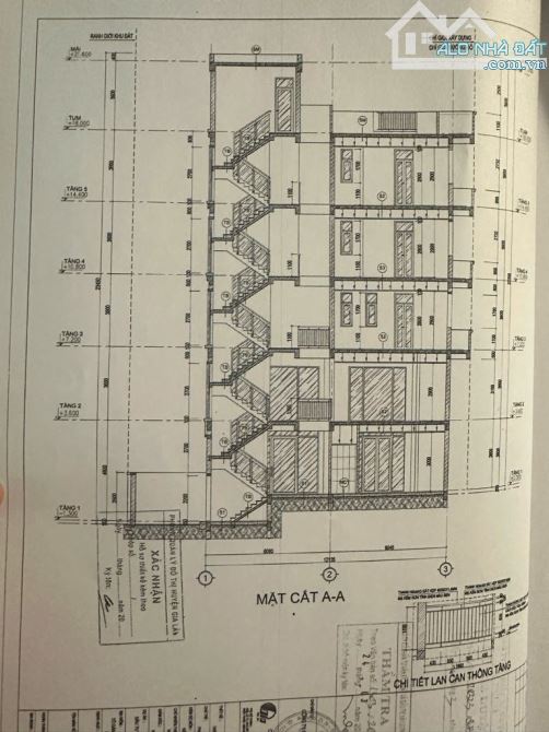 Quỹ căn dự án nhà phố thương mại Kiên Thành,đường 40m Lý Thánh Tông,6 tầng 2 mặt tiền - 2