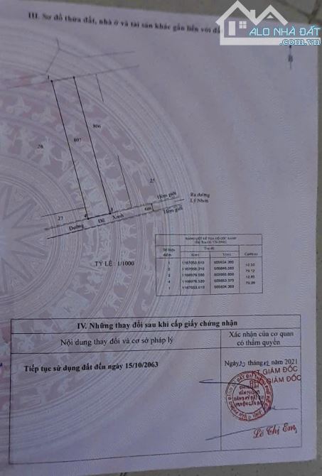 Bán lô đất đường xe hơi 6m Lý Nhơn, xã Lý Nhơn, Cần Giờ 2,6tỷ - 3