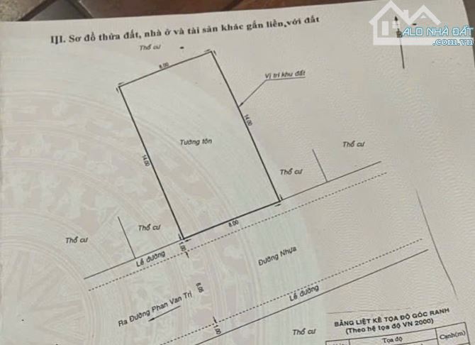 Bán đất HXH 6m Phan Văn Trị, P.11, Bình Thạnh: 8 x 14, giá 16 tỷ