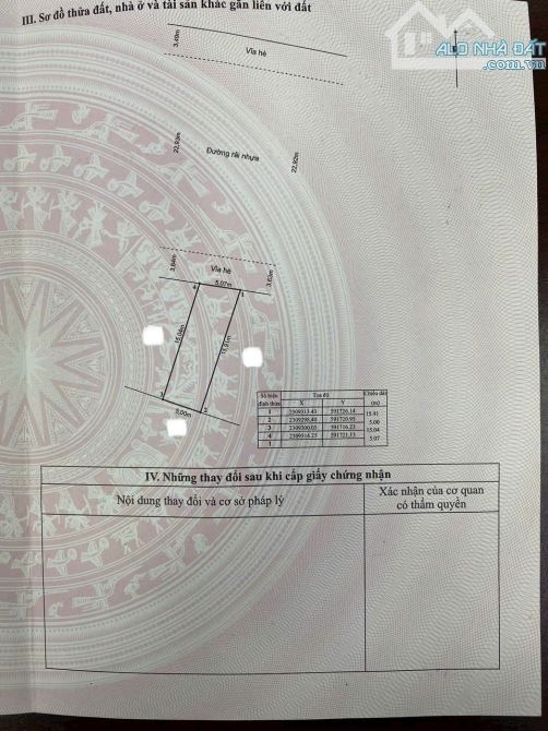 Lô Duy nhất trục đường 30m tại Phân Lô Đống Chuối, Hùng Vương- Giá 4,2 tỷ