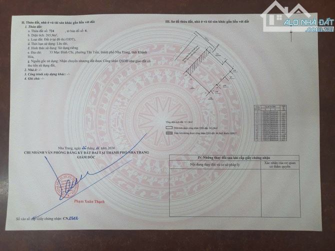 Bán lô đất Vip mặt tiền đường Mạc Đỉnh Chi