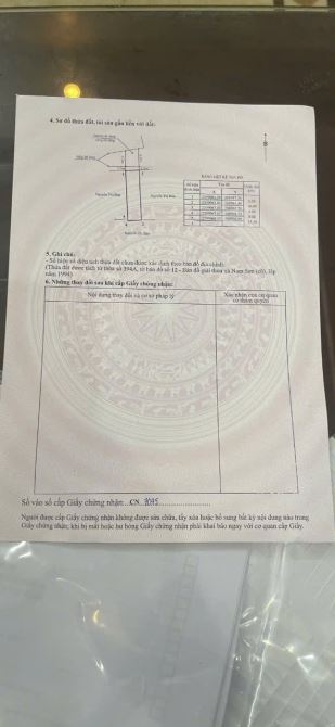 Bán đât ở chung cư Cách Hạ Nam Sơn An Dương 67 m2,2,3 tỷ