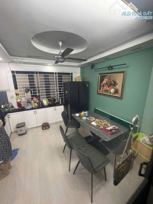 ĐÀO TẤN 6TẦNG-MT4M- LÔ GÓC - GẦN PHỐ - NGÕ THÔNG-3 NGỦ-CÔNG NĂNG ĐẦY ĐỦ-6tỷ68 - 1