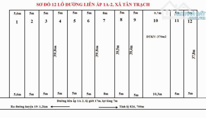 197M2 ĐẤT MẶT TIỀN GẦN CHỢ RẠCH KIẾN TRỌN GÓI 1 TỶ 5 - 1