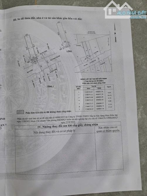 nhà hẻm chinh 458 huỳnh Tấn phát Phường Bình Thuận Q7. DT 4x21m 1 trệt + lửng - 2