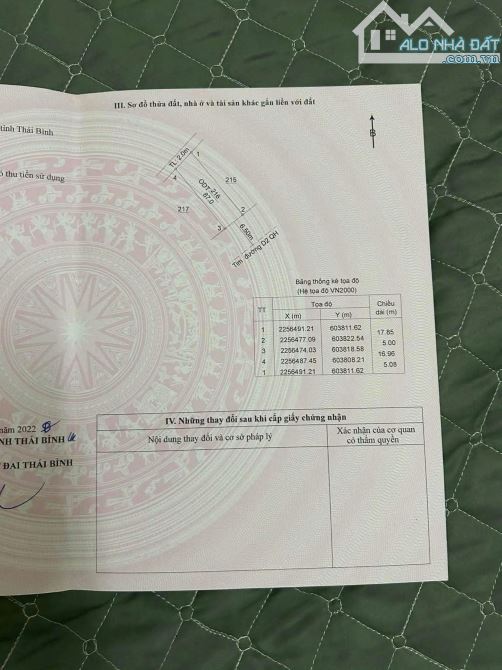Siêu Hiếm 1 lô Đất KĐT Giang Long Tiền Hải - 2