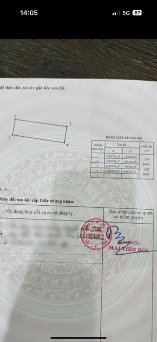 BÁN 80m ĐẤT KHU ĐÔ THỊ PHÚ ĐIỀN - HƯƠNG MẠC – TỪ SƠN, BẮC NINH - 3