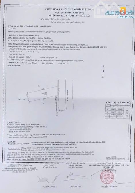 2Tỷ400__54m2__2 Lô Đất 2 Sổ Hồng Riêng__hẻm xe hơi thông, cách đường Bùi Thị Xuân chỉ 100m - 6