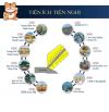 🔴 LÔ ĐẤT ĐẸP BÁN 21A THANH SƠN-LƯƠNG SƠN-HOÀ BÌNH.