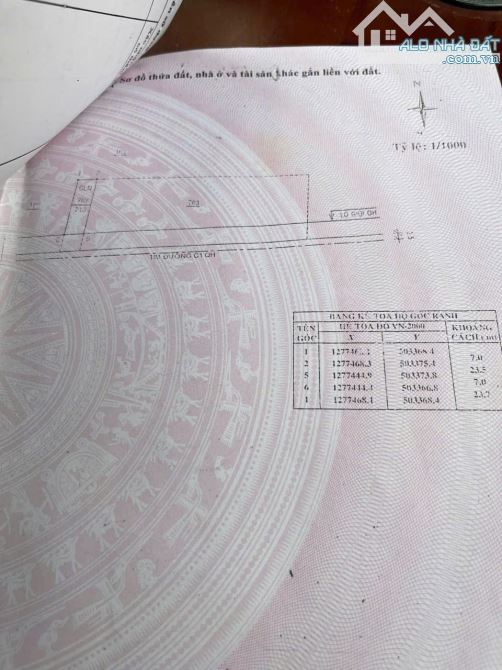 Bán đất 213m2 hẻm 137 Nguyễn Tri Phương, p Lộc tiến Tp Bảo Lộc
