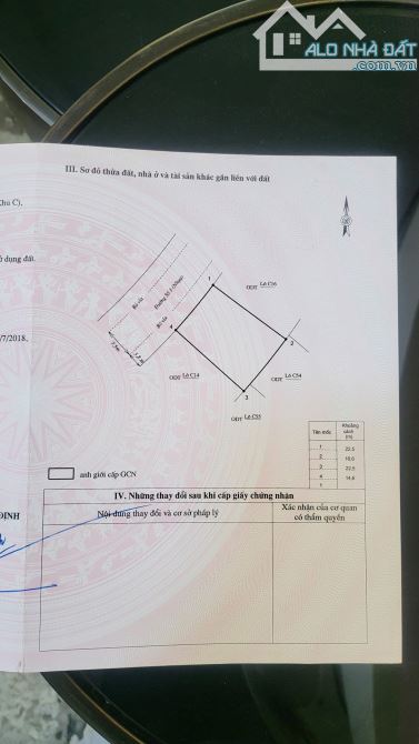 Bán đất khu biệt thự Đại Phú Gia diện tích đa dạng.