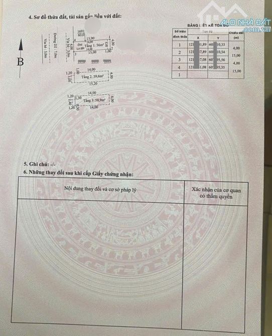 Bán nhà mới 1T2L 4x15m hoàn công, đường D2 KDC Phú Hồng Đạt p.Bình Chuẩn, full nội thất - 1