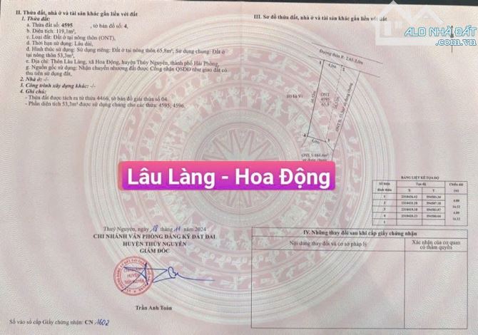 💥 Lô góc ôtô vào tận nơi, đường thông. Tại Hoa Động- Thuỷ Nguyên - Hải Phòng dân cư đông - 2