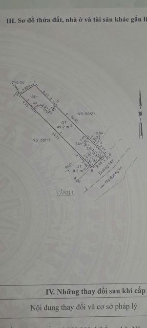 Bán dãy trọ 5p mặt tiền đường 147 PLB Q9 8,5 tỷ
