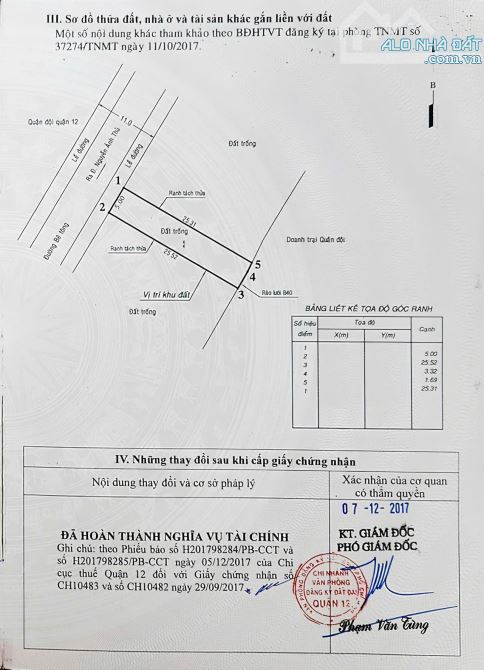 Lô đất đẹp hẻm 12m Hiệp Thành , Q12, DT130m2 . Giá chỉ  6.9 tỷ (TL) - 3