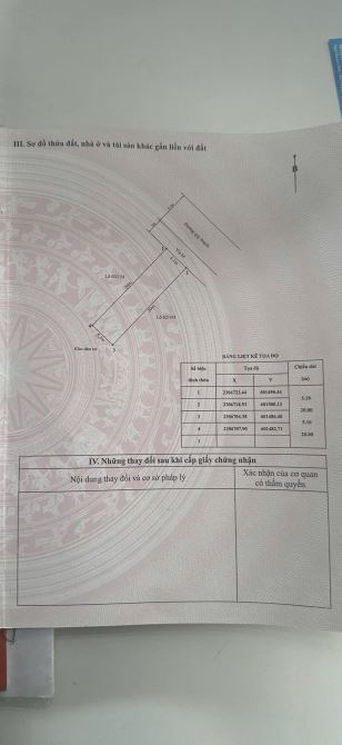 —- Chính chủ gửi bán lô đất Tdc Tasa Bình kiều - Đông Hải 2- Hải An -