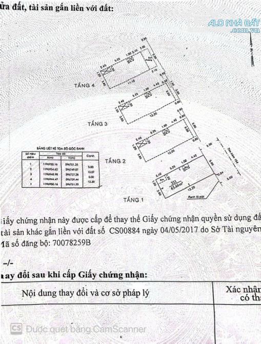CỰC PHẨM GIÁP SÂN BAY  – NGANG 5M, 3 LẦU – NỘI THẤT XỊN SÒ - 9,9 TỶ