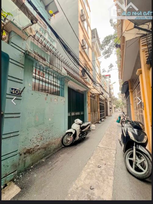 BÁN NHÀ PHÂN LÔ QUÂN ĐỘI – Ô TÔ VÀO NHÀ – DỪNG ĐỖ NGÀY ĐÊM- TIỆN ÍCH NGẬN TRÀN – GIÁ 25,6 - 1