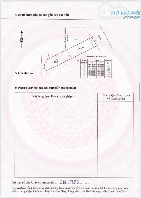 Thị trấn Phước Hải, 131m2-5,7m mặt tiền sâu 27m, 2 mt trước sau-60 thổ cư-giá 780tr - 1